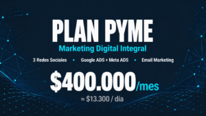 Banner Plan PYME Marketing Digital